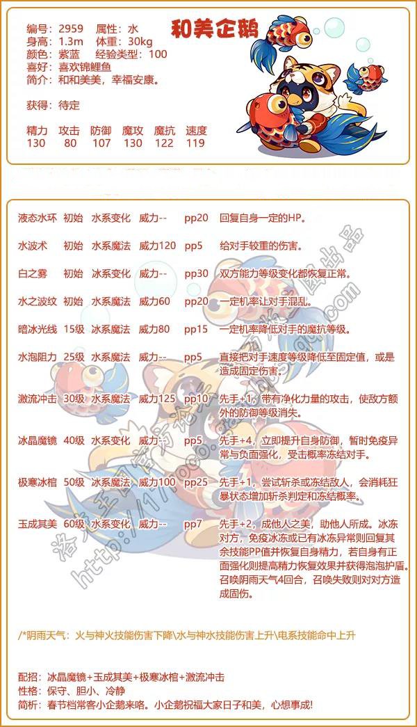 洛克王国和美企鹅技能表分享