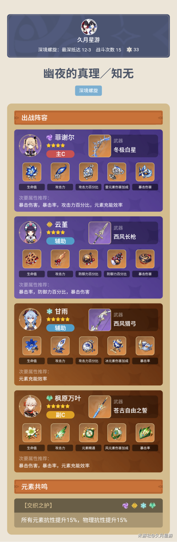 原神皇女菲谢尔阵容怎么搭配