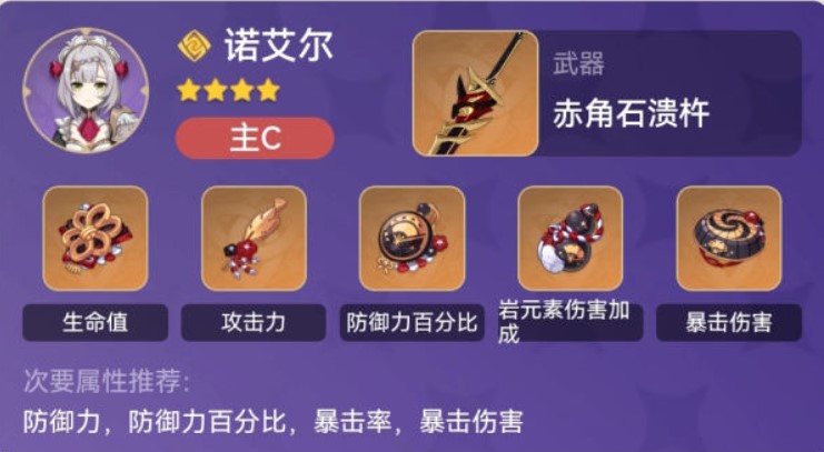 原神诺艾尔四星四岩毕业队介绍