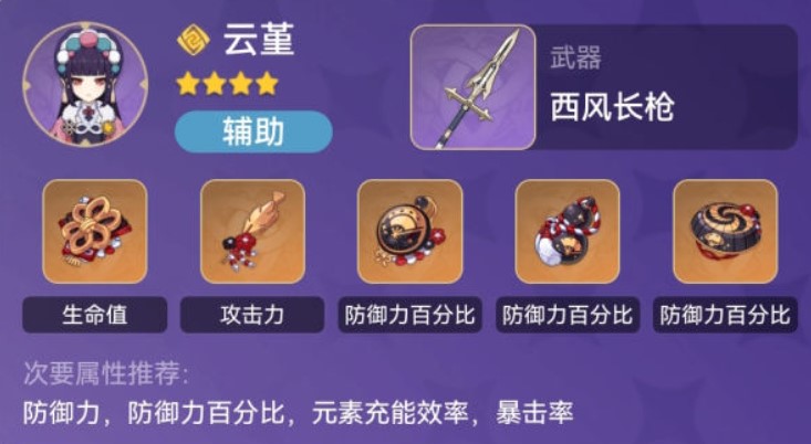 原神诺艾尔四星四岩毕业队介绍