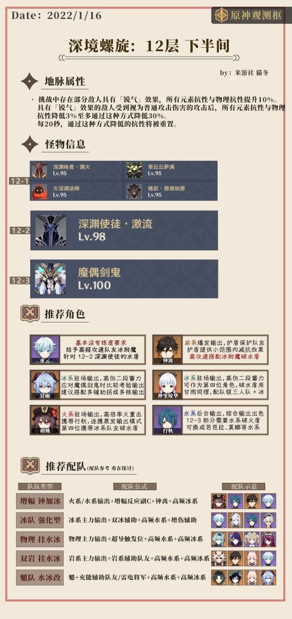 原神2.4下半期深渊11-12层通关阵容推荐