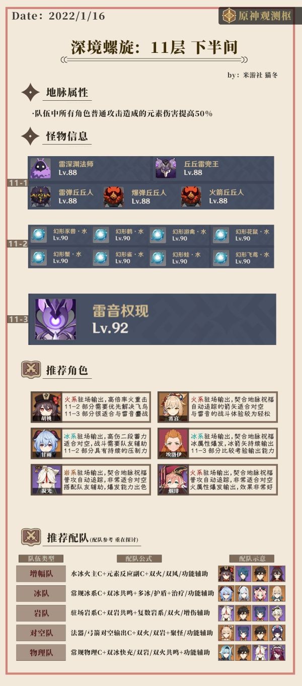 原神2.4下半期深渊11-12层通关阵容推荐