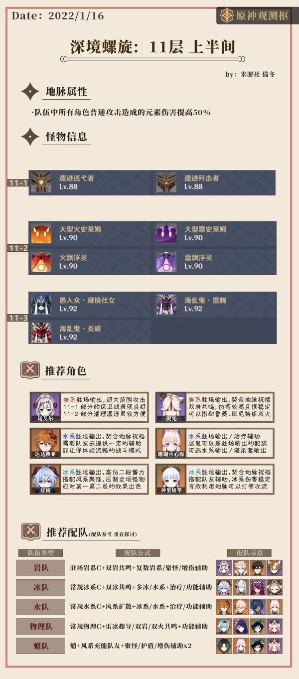 原神2.4下半期深渊11-12层通关阵容推荐