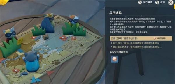 原神风行迷踪使用角色推荐
