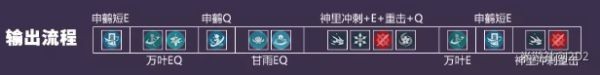原神冰系纯色队输出手法讲解