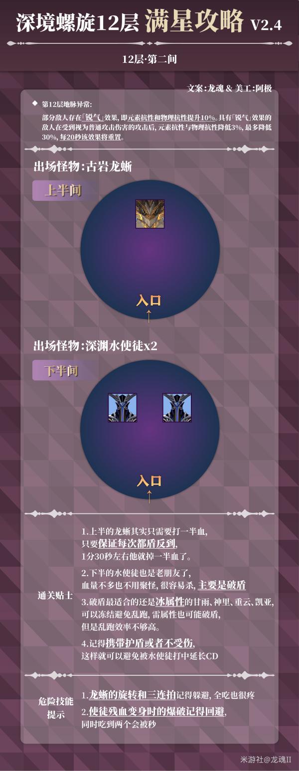 原神2.4深境螺旋12层怎么打