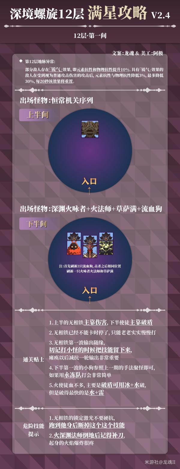 原神2.4深境螺旋12层怎么打