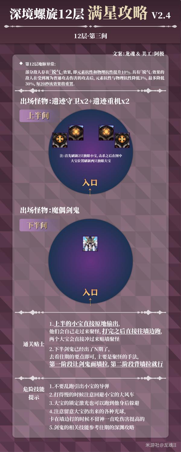 原神2.4深境螺旋12层怎么打