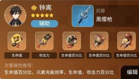原神2.4深渊12层阵容怎么搭配