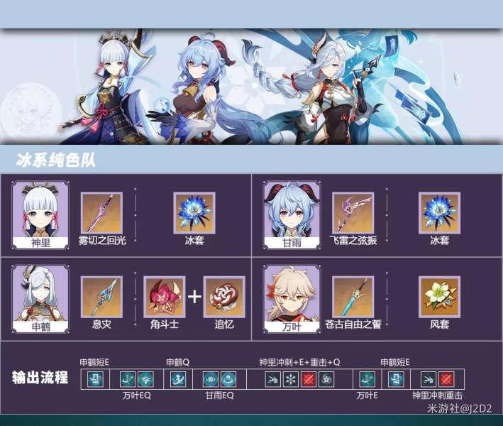 原神2.4申鹤冰系纯色队怎么配队