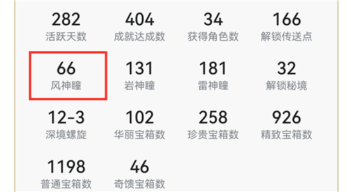 原神风神瞳有多少个