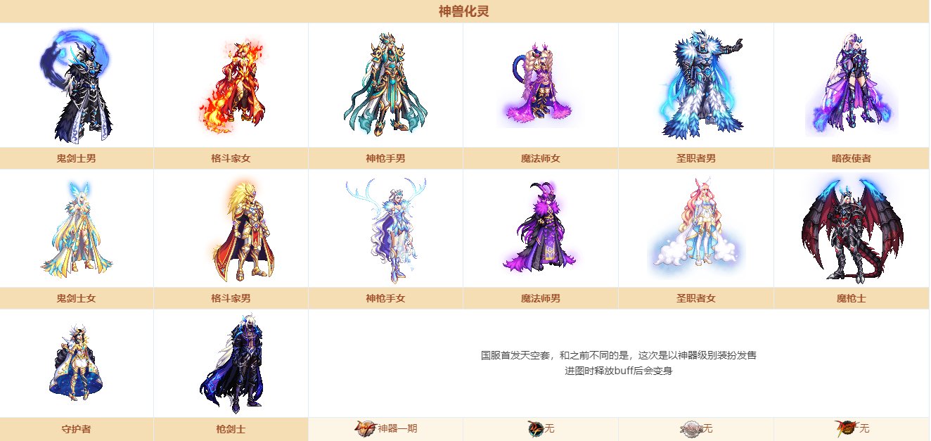 DNF2022黑话大全