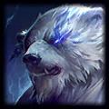 LOL12.2版本英雄有哪些改动