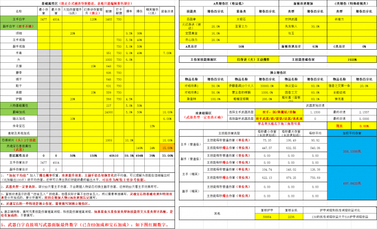 暗黑3伤害机制及换装收益对比介绍