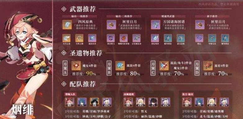 原神烟绯使用率较低的原因介绍
