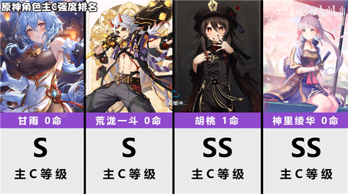原神2.4角色强度榜