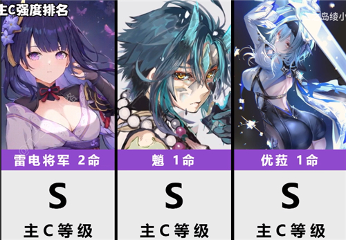 原神2.4角色强度榜