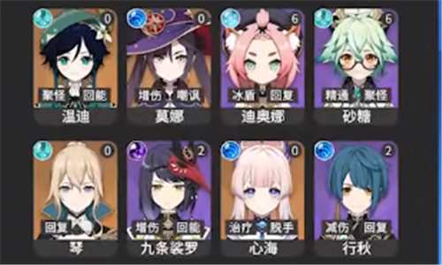 原神2.4角色强度榜