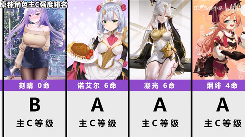 原神2.4角色强度榜