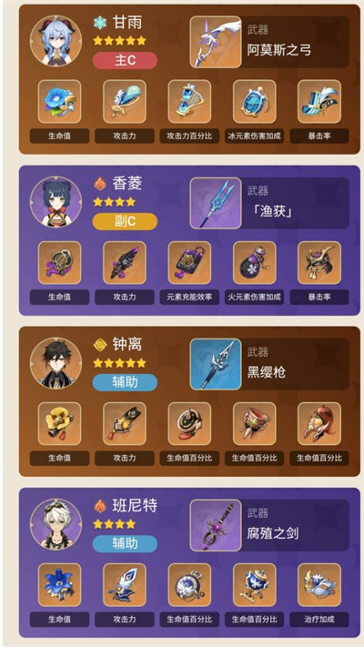 原神2.4甘雨怎么配队