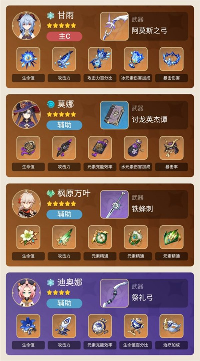 原神2.4甘雨怎么配队