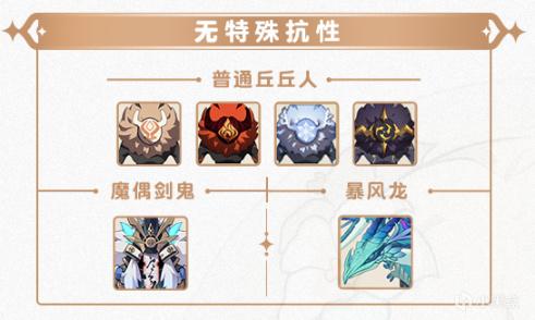 原神2.4怪物机制有什么改动