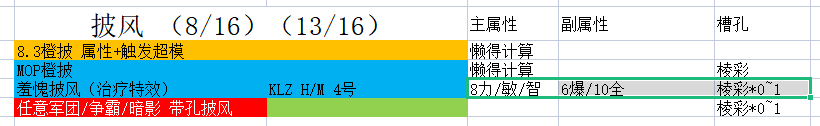 魔兽世界9.2时空漫游法系披风推荐