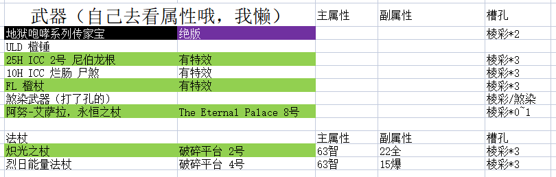 魔兽世界9.2时空漫游法系武器推荐