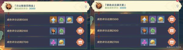 原神飞彩镌流年第一阶段活动攻略