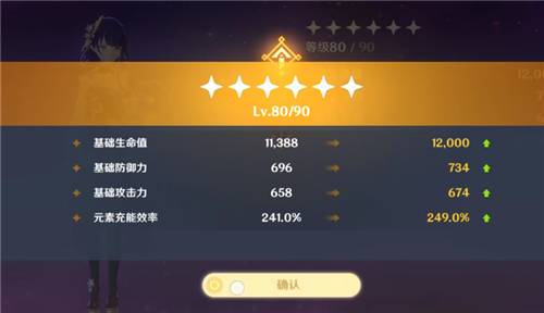 原神雷神突破加什么属性
