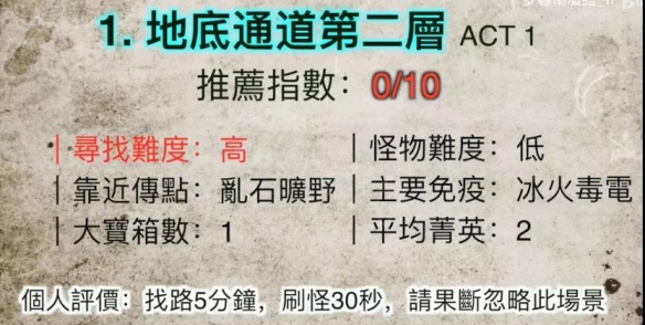 暗黑2重制版新增场景有哪些