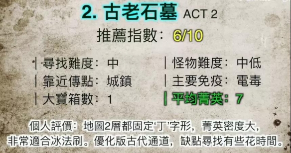 暗黑2重制版新增场景有哪些