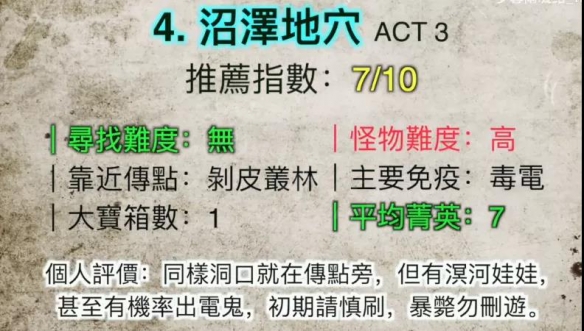 暗黑2重制版新增场景有哪些