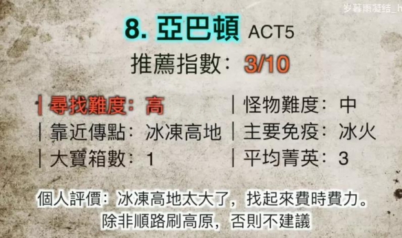 暗黑2重制版新增场景有哪些