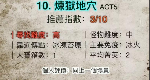 暗黑2重制版新增场景有哪些