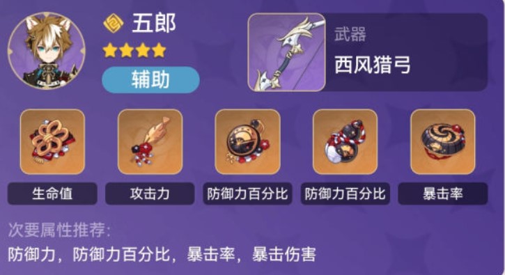 原神低配三岩队介绍