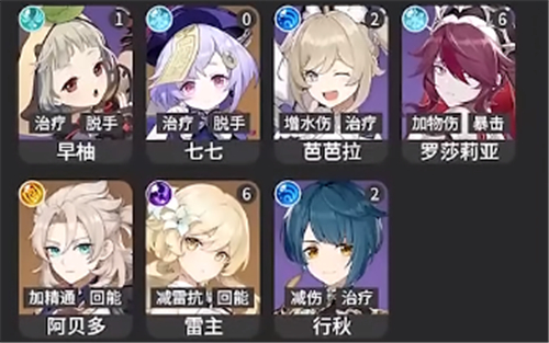 原神2.5角色强度排行