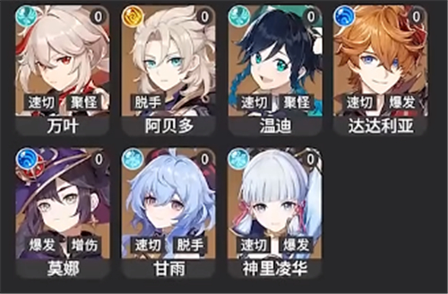 原神2.5角色强度排行