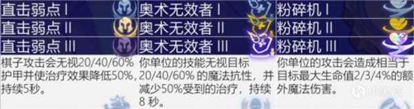 云顶之弈S6.5海克斯有什么改动