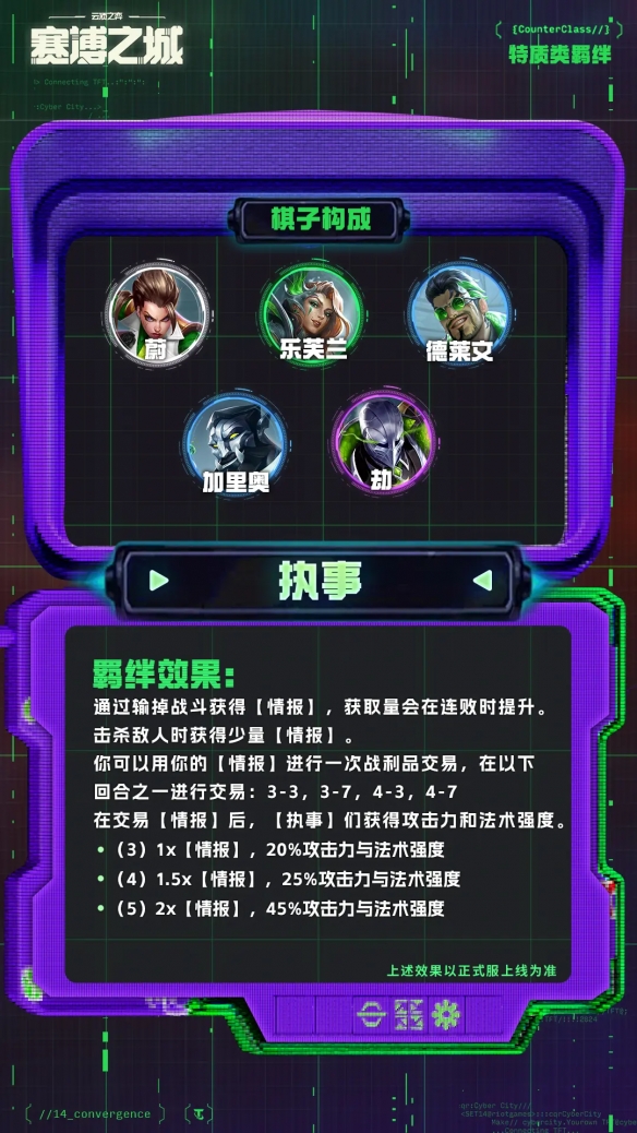 云顶之弈s14执事只能交易一次吗