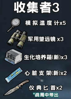 三角洲行动s4赛季收集者材料一览