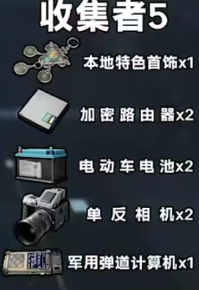 三角洲行动s4赛季收集者材料一览