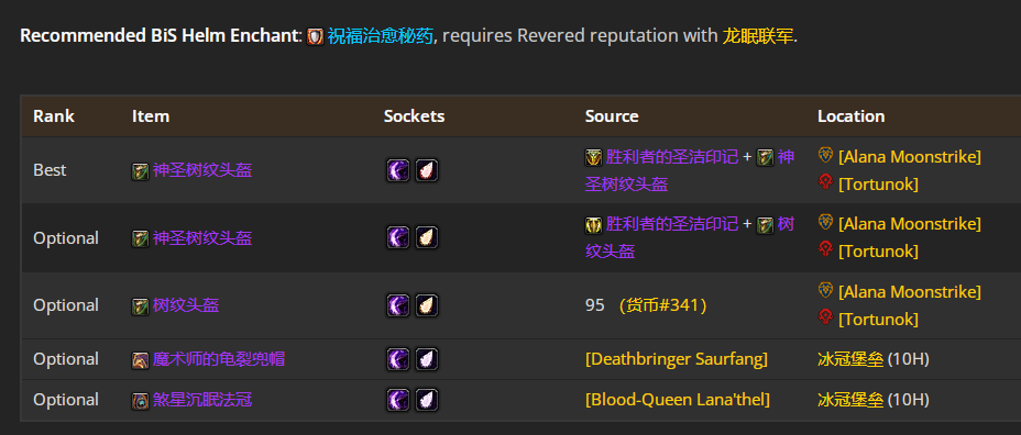 魔兽世界wlkP4奶德BIS装备宝石附魔推荐