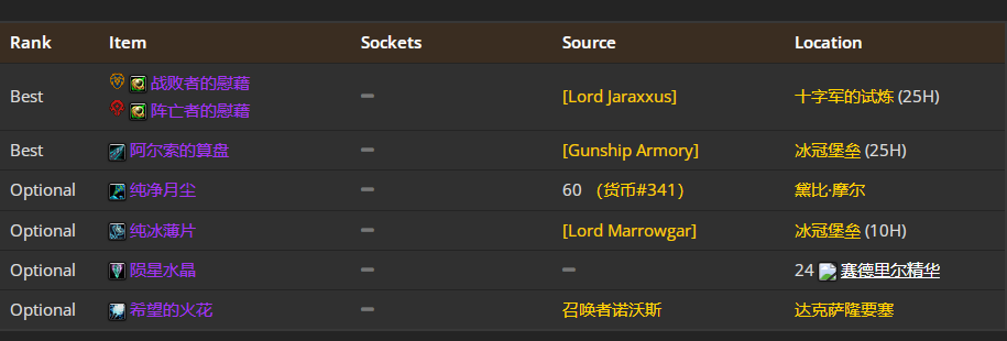 魔兽世界wlkP4奶德BIS装备宝石附魔推荐