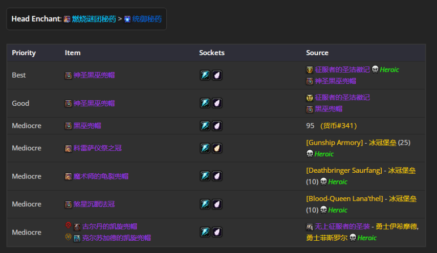 魔兽世界wlkP4恶魔术BIS装备宝石附魔推荐