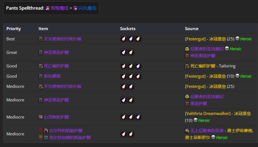 魔兽世界wlkP4毁灭术BIS装备宝石附魔推荐