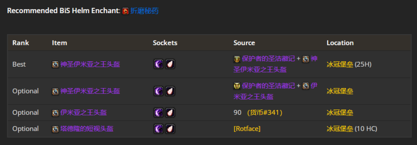 魔兽世界wlkP4狂暴战BIS装备宝石附魔推荐