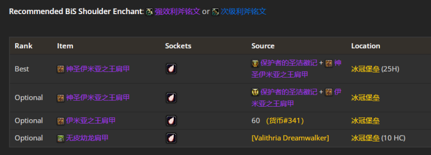 魔兽世界wlkP4狂暴战BIS装备宝石附魔推荐