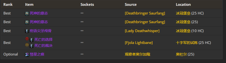 魔兽世界wlkP4狂暴战BIS装备宝石附魔推荐