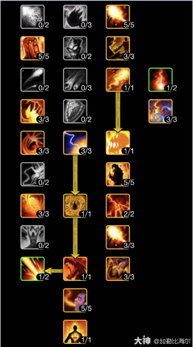 魔兽世界ICC火法玩法攻略